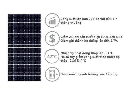 Tấm pin năng lượng mặt trời mono 550w